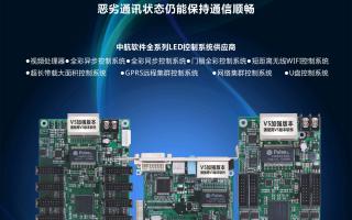 中航軟件，全新V5！--接收卡篇